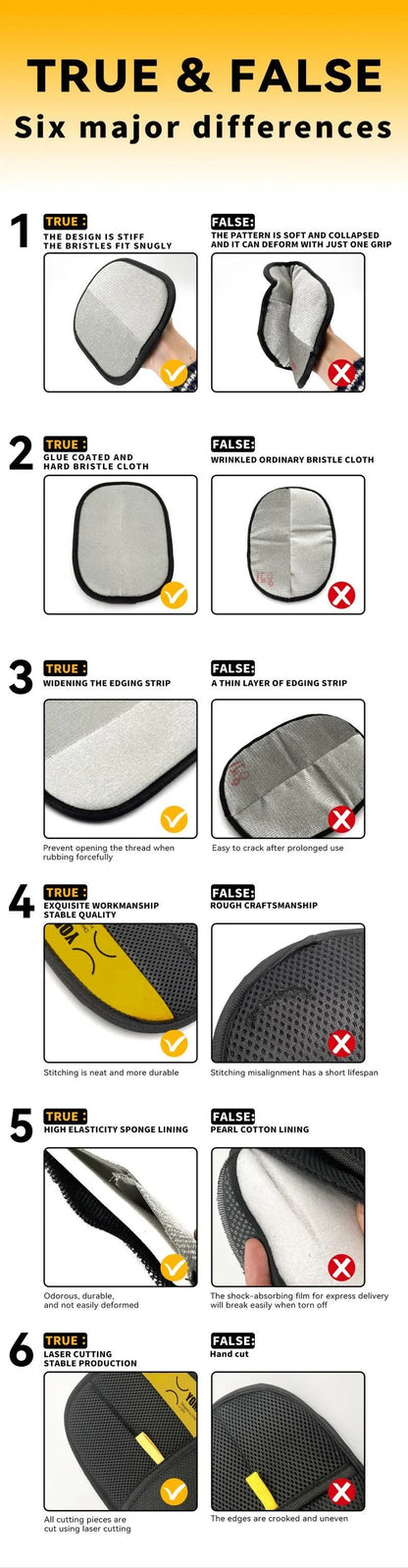 Pet Hair Remover Gloves Electrostatic for Cats Dogs, Reusable Washable Grooming Glove with 2-in-1 Lint Roller Brush - Safe Non-T